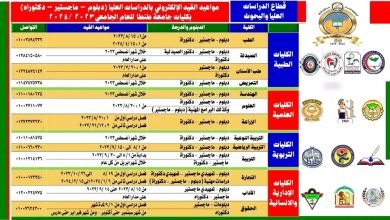 مواعيد فتح باب القيد بالدراسات العليا للعام الجامعي 2023/2024 إلكترونياً بكليات جامعة طنطا